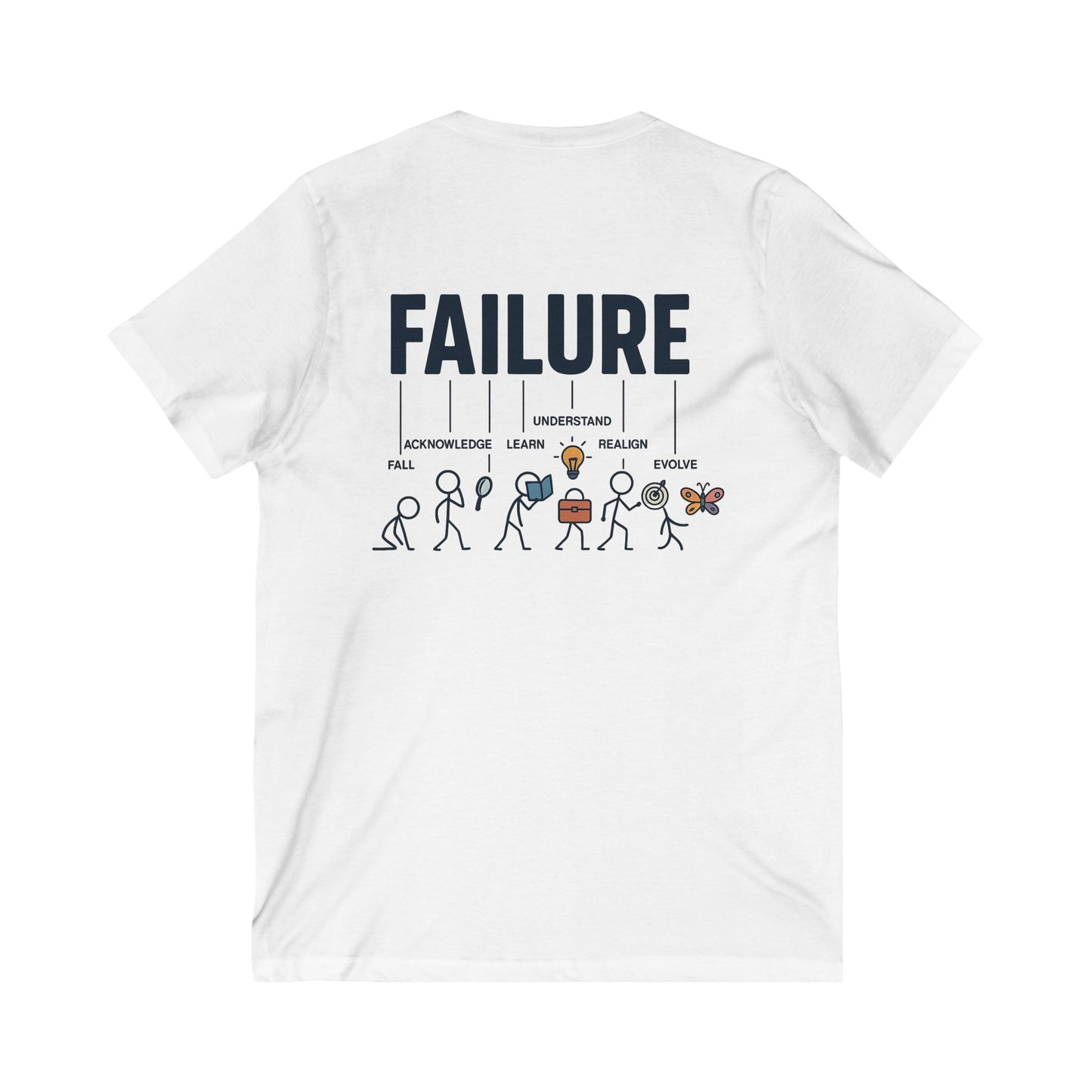 FAILURE Process Tee — UNIK.